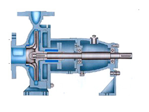 IS型单级单吸离心泵